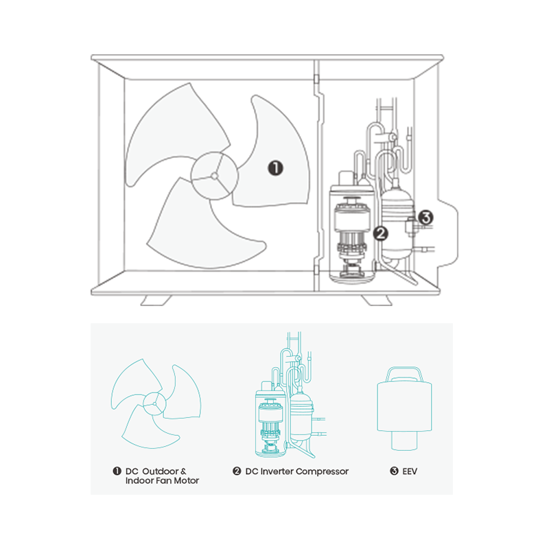 Hisense Wall Mounted Air Conditioner 1100W Heating 5-Year Warranty