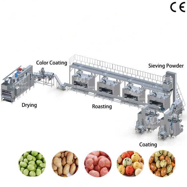Buy 500-1000kg/h Peanut Coating Machine with Uniform Coating and Even Baking for Cost-Effective Nut Processing at wholesale prices
