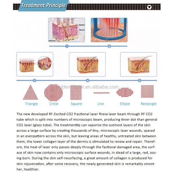 Buy Aluminum Case Co2 Fractional Laser Machine With Skin Resurfacing Capabilities at wholesale prices
