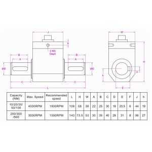 Rotating torque sensor shaft to shaft 200Nm dynamic torque transducer