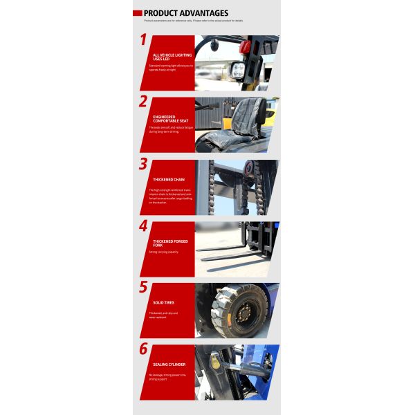 China Ballery Forklift 1.5 Ton 2Ton 3Ton 5Ton 4wd Forklift 4 Wheel Mini Electric Forklift for Sale