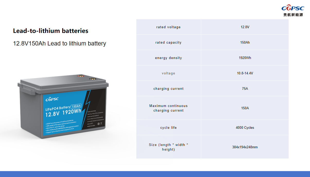 12.8V 150Ah Lead-to-lithium battery