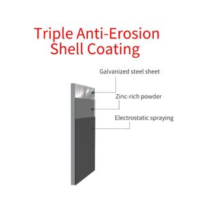 Stand Alone SECAM 800W Outdoor LCD Digital Signage 2000nits