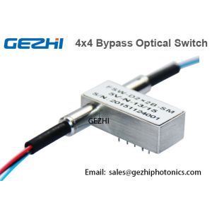 Dual 2x2B Fiber Optical Switches Non Blocking 5V 1310/1550nm
