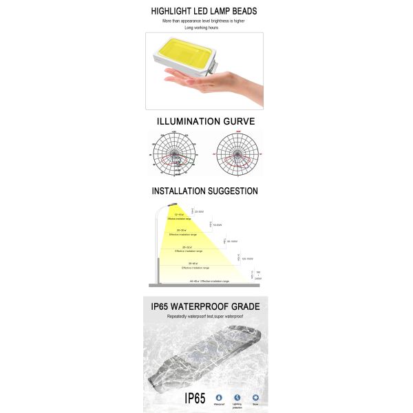16500LM 150 Watt Solar Street Flood Lights Durable For Courtyard