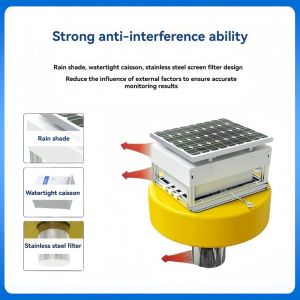 Ocean Lake Water Quality Detector Environmental Monitoring Station Buoy Type