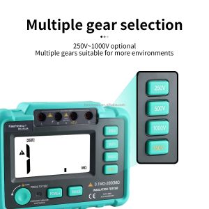 Digital Insulation Resistance Tester with Overload Protection and Measuring