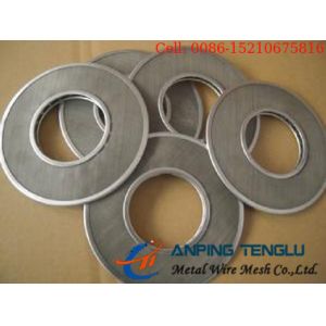 Circular Filter Disc Single And Multi Layer Mesh Punch Press Or Edging