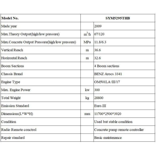 2009 37 Meter Used Concrete Pump Truck with Benz for Sale