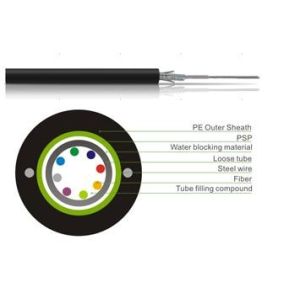 Quality GYXTW Center Bundle light Armored Optical Fiber Cable for sale