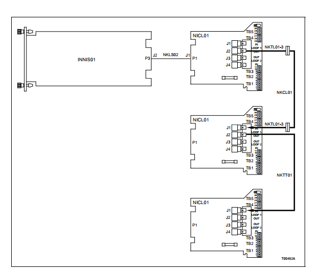ABB NKTL01-3 ABB NKTL01-3 ABB NKTL01-3 Coax Termination Cable