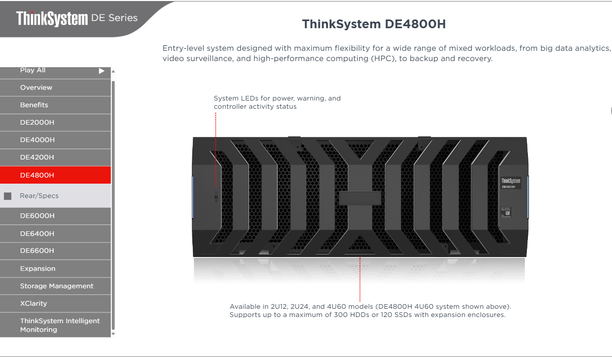Lenovo ThinkSystem DE4800H Hybrid Storage Array