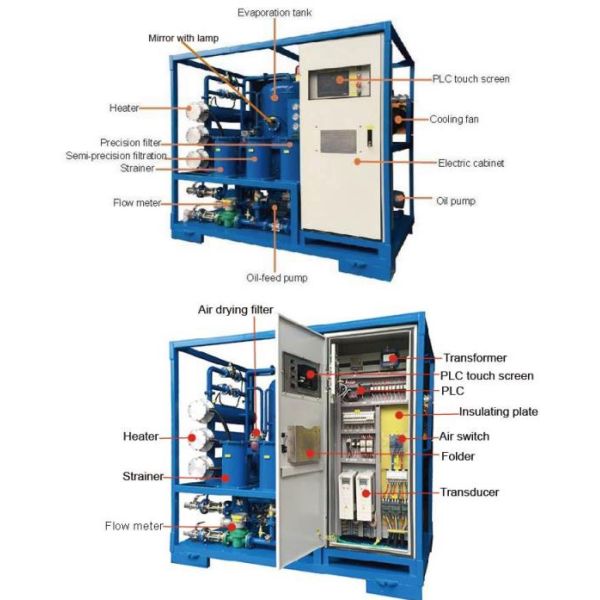 Transformer Oil Purification.jpg