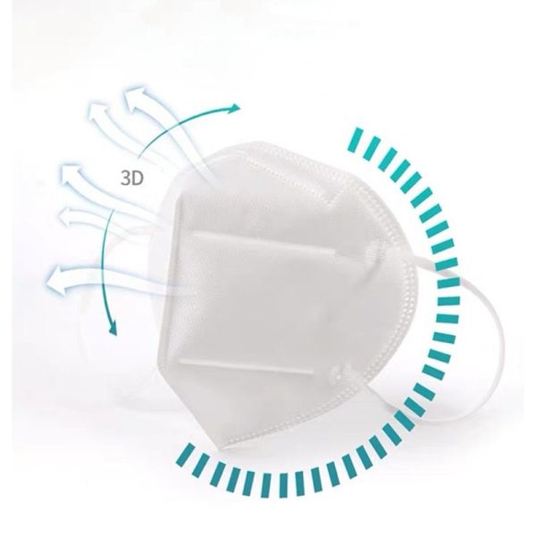 disposable face mask and Anti-Pollution Kn95 Mask for adult cubrebocas