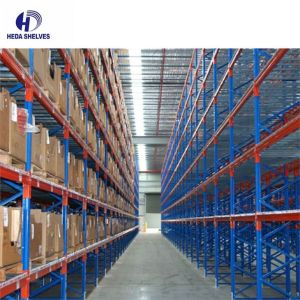 Pallet Heavy Duty Rack Industrial Racking Systems