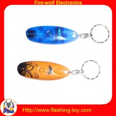 Quality key holder with logo for sale