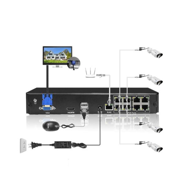 AHD 1080P DVR And NVR Cctv Dvr Network Video Recorders P2P Plug