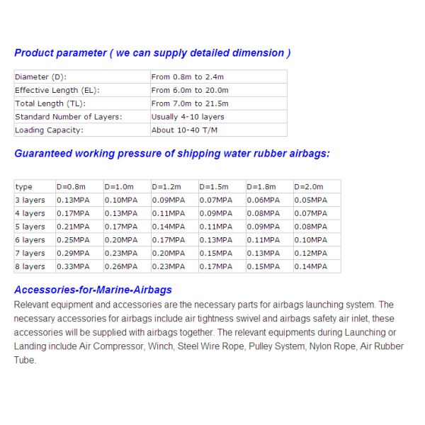1.5mx6m Marine Salvage Pontoon/Buoyancy/Floating Airbag for Sunk Boat Salvaging