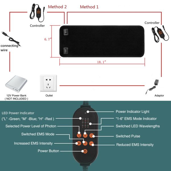 Red Light And Near Infrared Therapy Device LED Belt Wearable 90W 12V DC