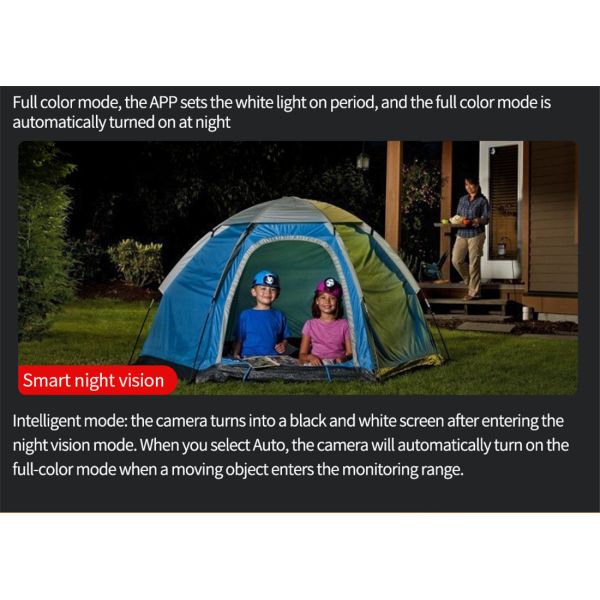 1080P Outdoor Waterproof Mini Speed Dome Camera | Intelligent Dual Light IR & White LED | Motion Detection