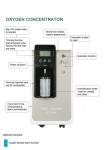 Continuous Flow 3L 5L Portable Oxygen Concentrator Machine