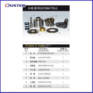 Replacement of Komatsu Hydraulic Parts with Standard Design and Customer