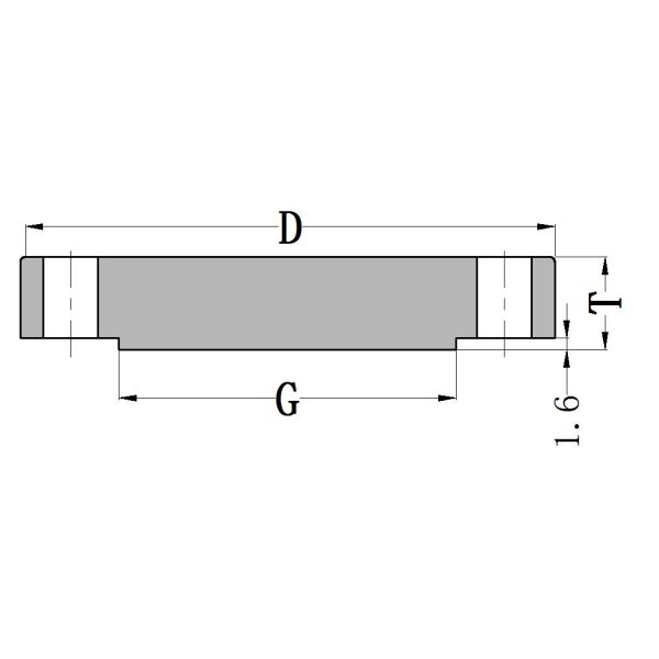 ASME B16.5 Class 150 A105 Carbon Steel Blind Flange BLRF Raised Face 1/2'' To 24'' For Pharmaceutical and Food Industry 0