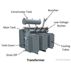 220kv Class Oil-Immersed Power Transformer (up to 150MVA)