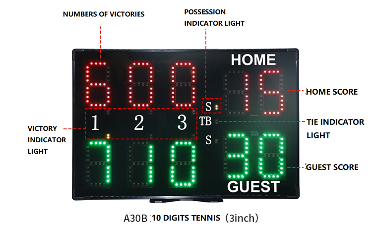 Wireless Remote Control Led Score Board Indoor 24 Second Shot Clock Basketball Electronic Snooker Cricket Soccer Scoreboard SDK