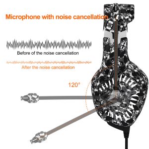 PS4 Xbox One 20000Hz DC5V +/- 5% Camouflage Gaming Headset