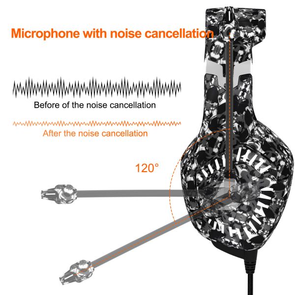 PS4 Xbox One 20000Hz DC5V +/- 5% Camouflage Gaming Headset