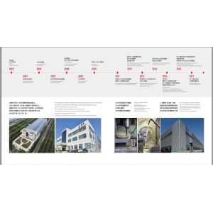 Multifunction Thermal Film Laminator Machine Electromagnetic Heating