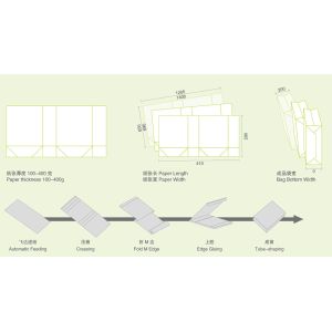 ZDJ1200CS Semi Automatic Sheet Paper Bag Making Machine