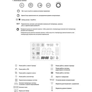 Environmental Protection Wall Hung Gas Boiler , Gas Type NG / LPG