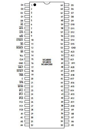 Integrated Circuit Chip Addendum to M68000 User Manual MC68EC000FU16 MOTOROLA