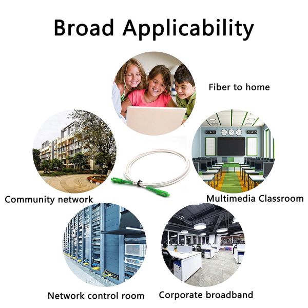 2.0mm 3.0mm White Cable Fiber Patch Cords , G652D Fiber Optic Patchcord