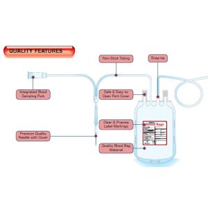 China Single Double EO Medical Blood Bag Disposable Hospital Use on sale