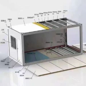 Sandwich Panel Steel Structure Container Houses for Workshop Warehouse