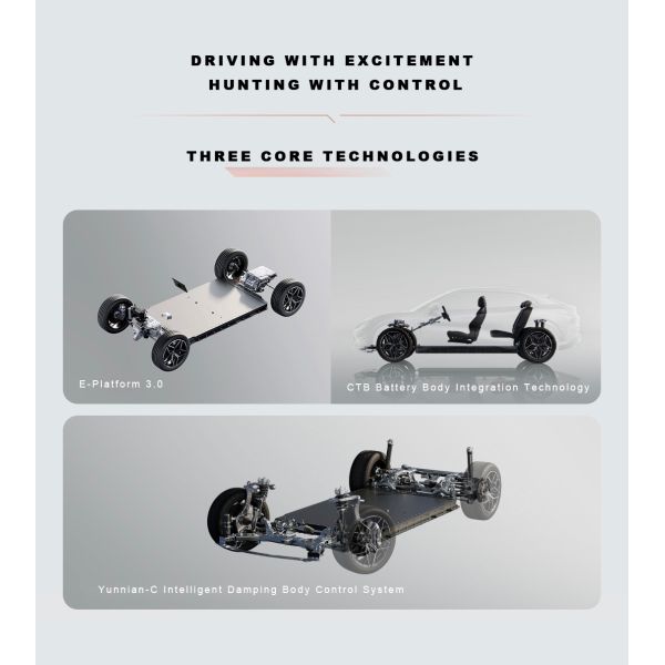 2024 BYD Song L Energy Vehicle 5-Door 5-Seater SUV Max Speed 199 km/h Electric Car Model 2023 The Future of Transportation