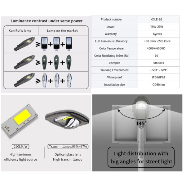Outdoor Waterproof LED Street Lights Aluminum Casing Heat Elimination Impact Resistant