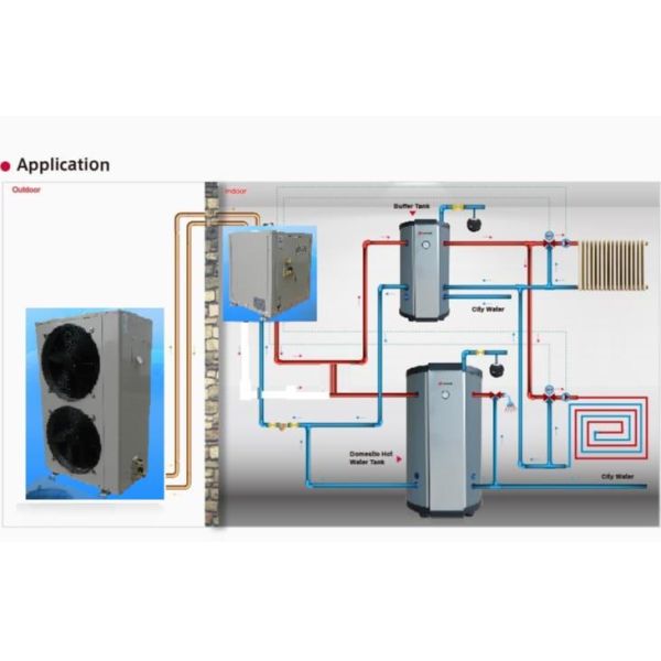 Meeting Split Unit Heat Pump Air To Water 21KW For House Spa Sauna Pool Water Heating system