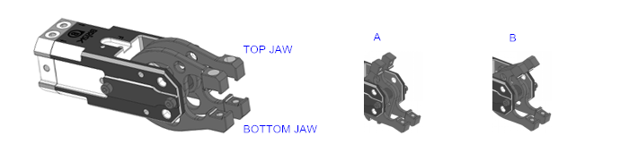 Sheet Metal Gripper Transfer System of Transfer Tools in Sheet Metal Stamping for Auto Parts