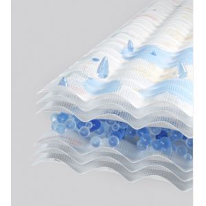 Breathable Six Layers Crepe Gauze Fabric Gauze Swaddle Fabric 40SX40S
