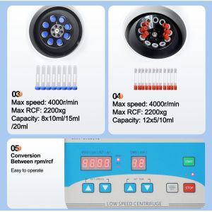 TD4D Desktop Low Speed Centrifuge with Angle Rotor for PRP Therapy