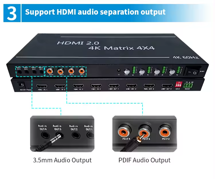 HDCP 2.2 Supported HDMI Multi Port Switcher for Multiple Output Resolutions