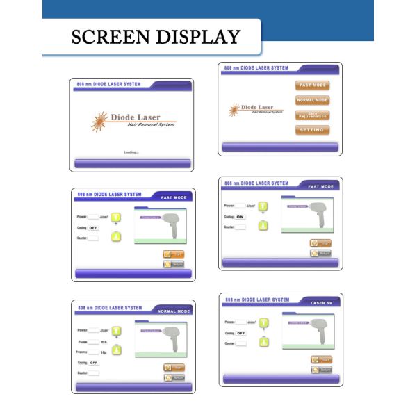 Newest Vertical diode laser hair removal 808nm / removal facial hair 808nm diode laser hair removal machine LF-647b