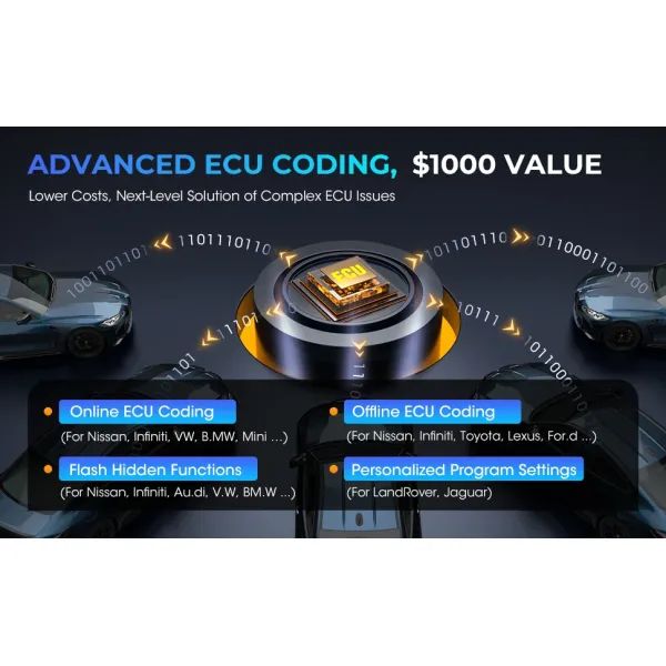 Autel MaxiPRO MP900E MP900 E OBD2 Scanner Diagnostic Tools Bi-Directional Key Coding Up of MP808 BT PRO MS906