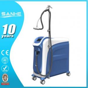 Quality sanhe factory promotion icool air cold machine to reduce pain and injury during laser treatment for sale