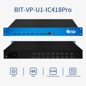 PIP HDMI Video Multiviewer Switcher Mixer 4K Video Wall Controller 4096x2160