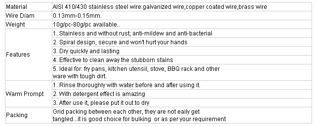 SS410/430 Stainless Steel Scourer,kitchen Usage Cleaning Ball